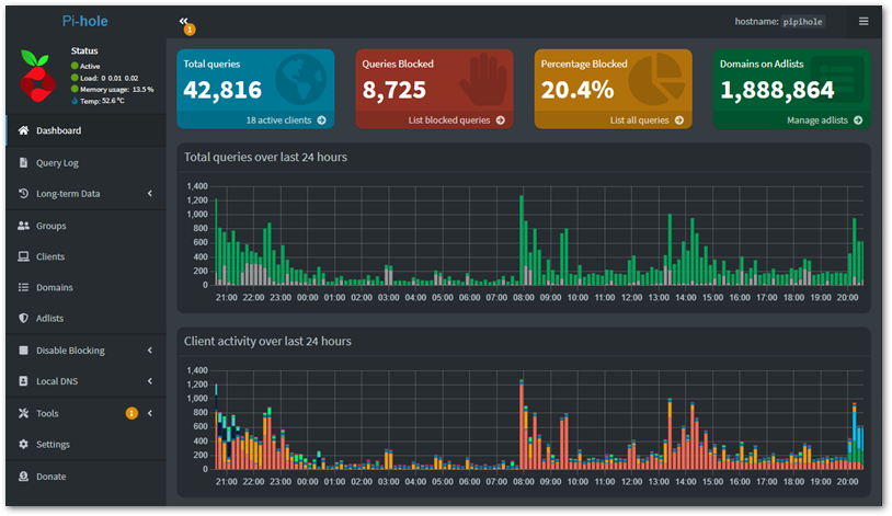 Screenshot of pi-hole admin interface